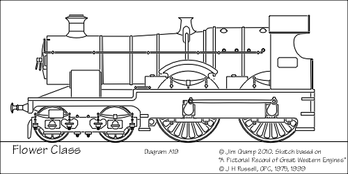 Drawing: GWR Flower Class