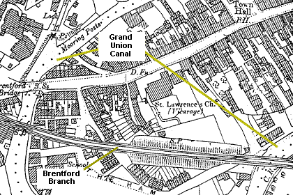 The Grand Union Canal (1895 map) at Brentford