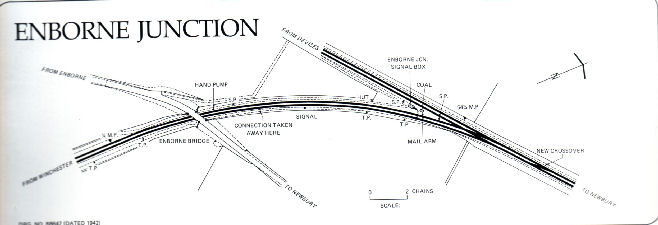 Track plan of Enborne Junction