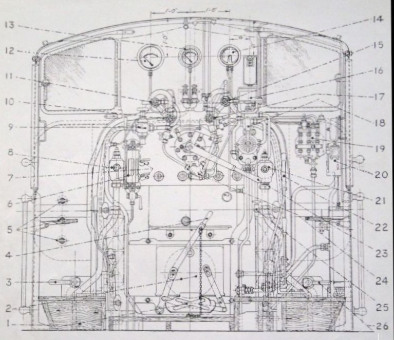 GWR 8750 class cab fittings schematic