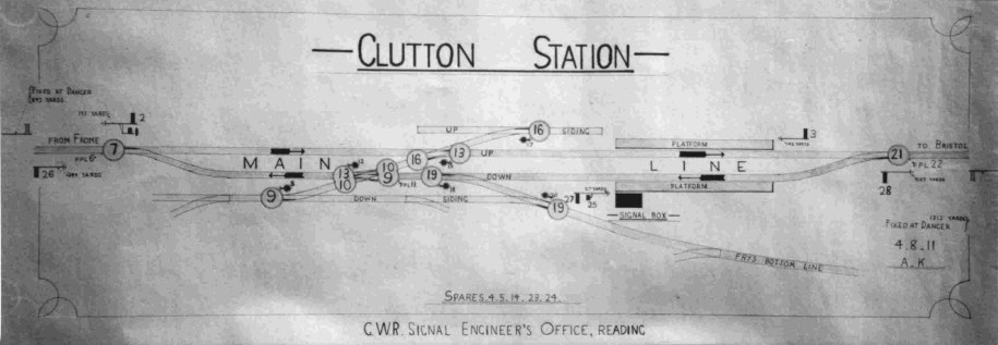 Clutton Signal Box diagram